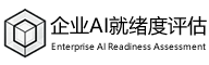 企业AI就绪度深度诊断与评估报告
